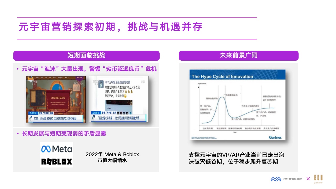 2022元宇宙營銷創(chuàng)新白皮書(圖37)