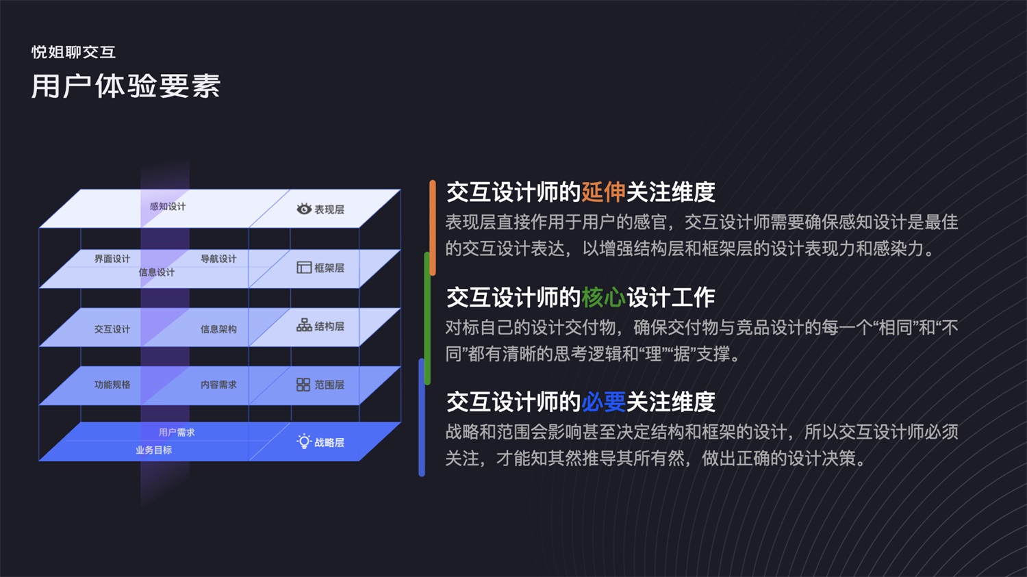 被說設(shè)計(jì)沒深度？學(xué)會(huì)這28個(gè)常用的設(shè)計(jì)模型懟回去！