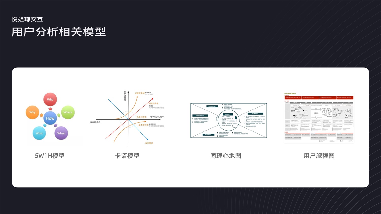被說(shuō)設(shè)計(jì)沒深度？學(xué)會(huì)這28個(gè)常用的設(shè)計(jì)模型懟回去！
