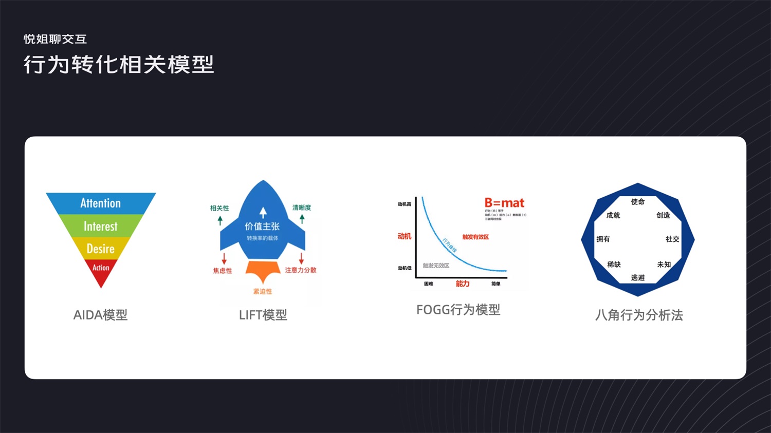 被說(shuō)設(shè)計(jì)沒深度？學(xué)會(huì)這28個(gè)常用的設(shè)計(jì)模型懟回去！