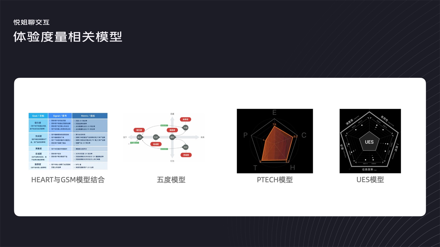 被說(shuō)設(shè)計(jì)沒深度？學(xué)會(huì)這28個(gè)常用的設(shè)計(jì)模型懟回去！
