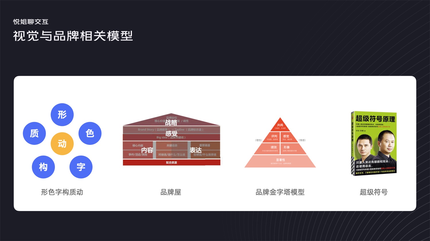 被說(shuō)設(shè)計(jì)沒深度？學(xué)會(huì)這28個(gè)常用的設(shè)計(jì)模型懟回去！