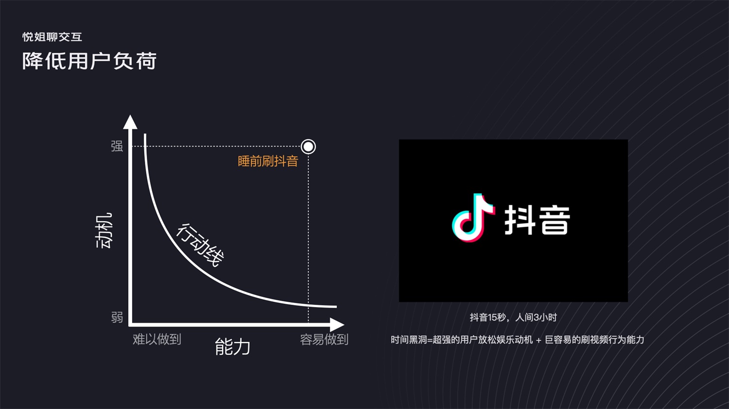 被說(shuō)設(shè)計(jì)沒深度？學(xué)會(huì)這28個(gè)常用的設(shè)計(jì)模型懟回去！