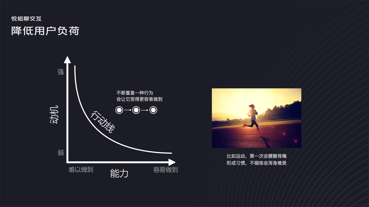 被說(shuō)設(shè)計(jì)沒深度？學(xué)會(huì)這28個(gè)常用的設(shè)計(jì)模型懟回去！