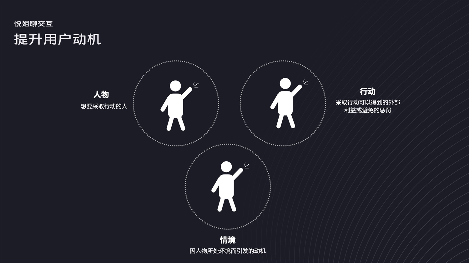 被說(shuō)設(shè)計(jì)沒深度？學(xué)會(huì)這28個(gè)常用的設(shè)計(jì)模型懟回去！