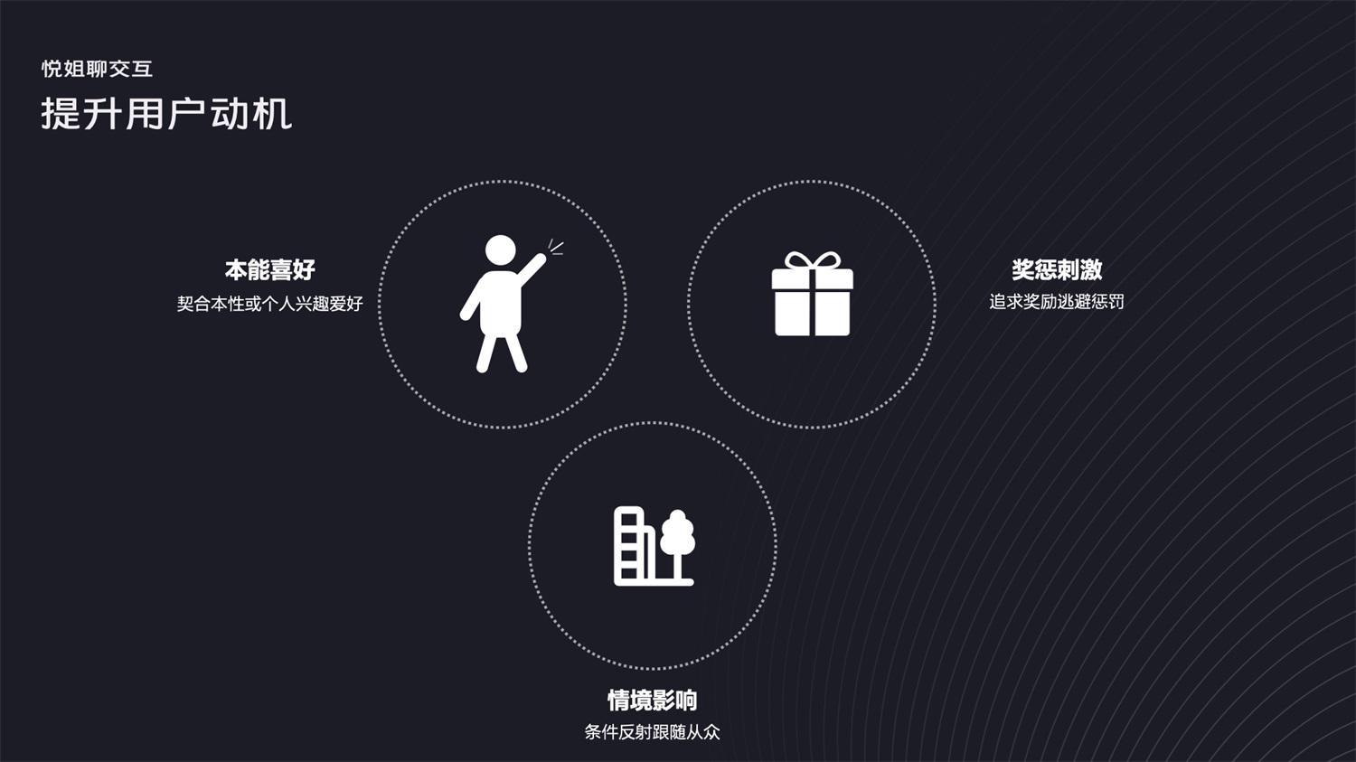 被說(shuō)設(shè)計(jì)沒深度？學(xué)會(huì)這28個(gè)常用的設(shè)計(jì)模型懟回去！