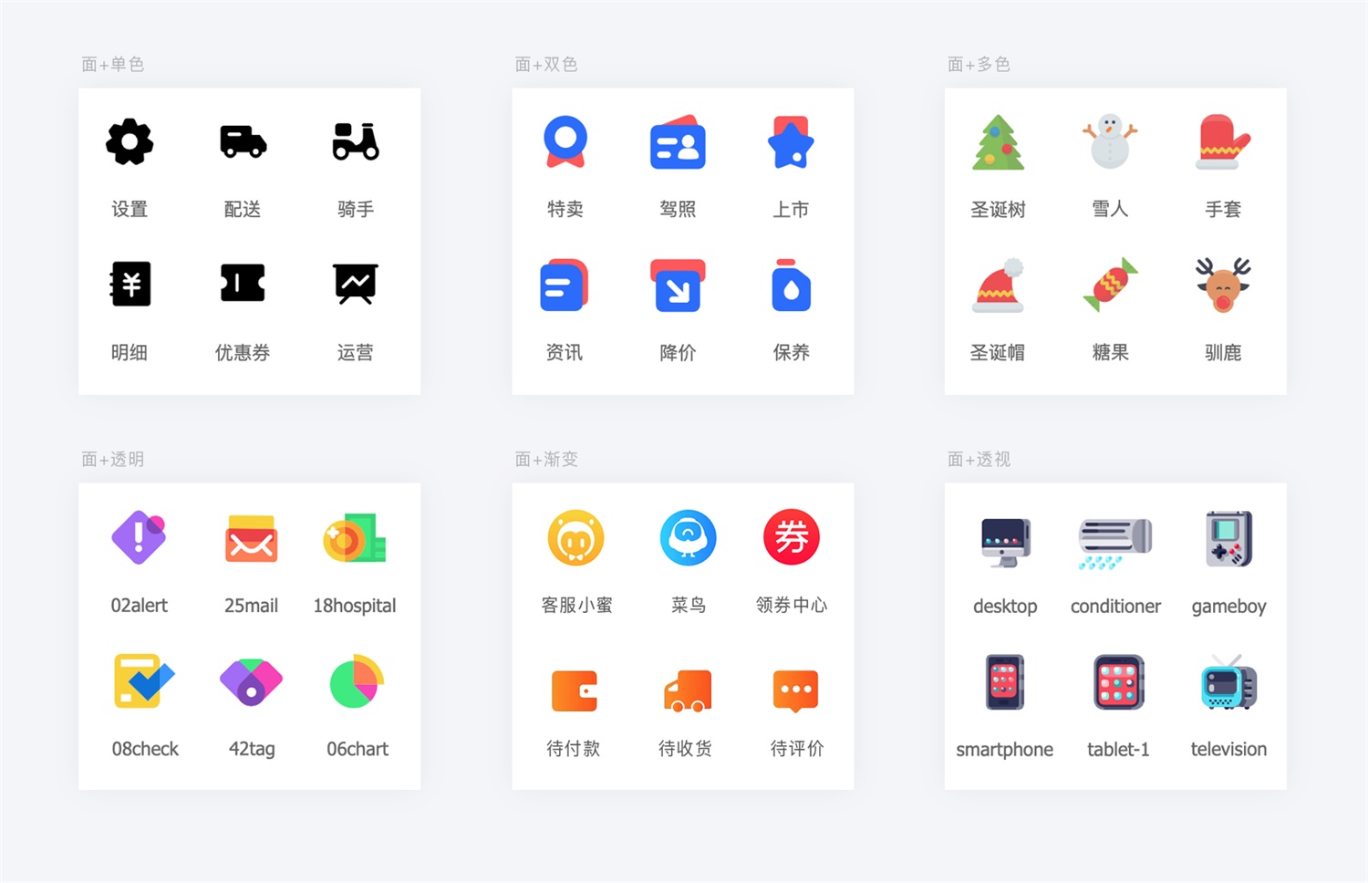 面性圖標(biāo)