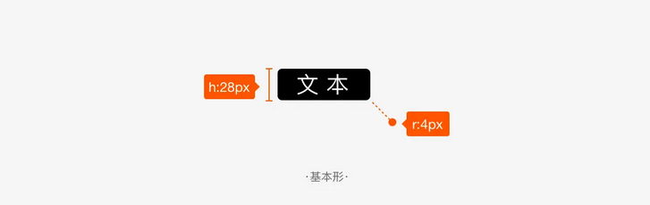 基本型標簽