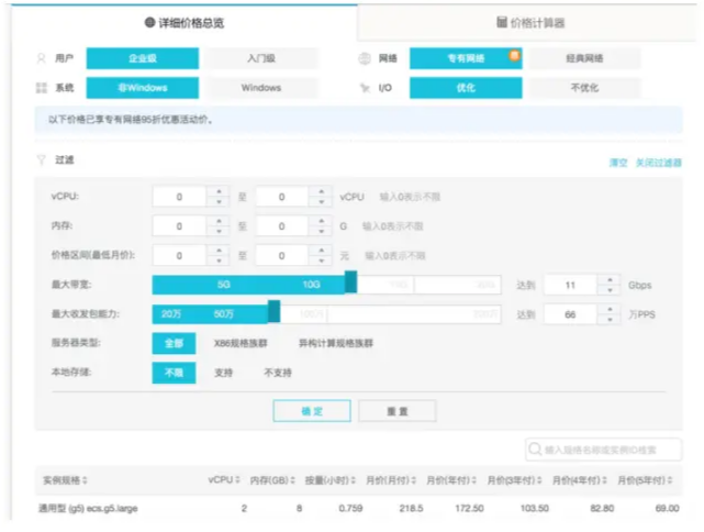 高級示例（展開）