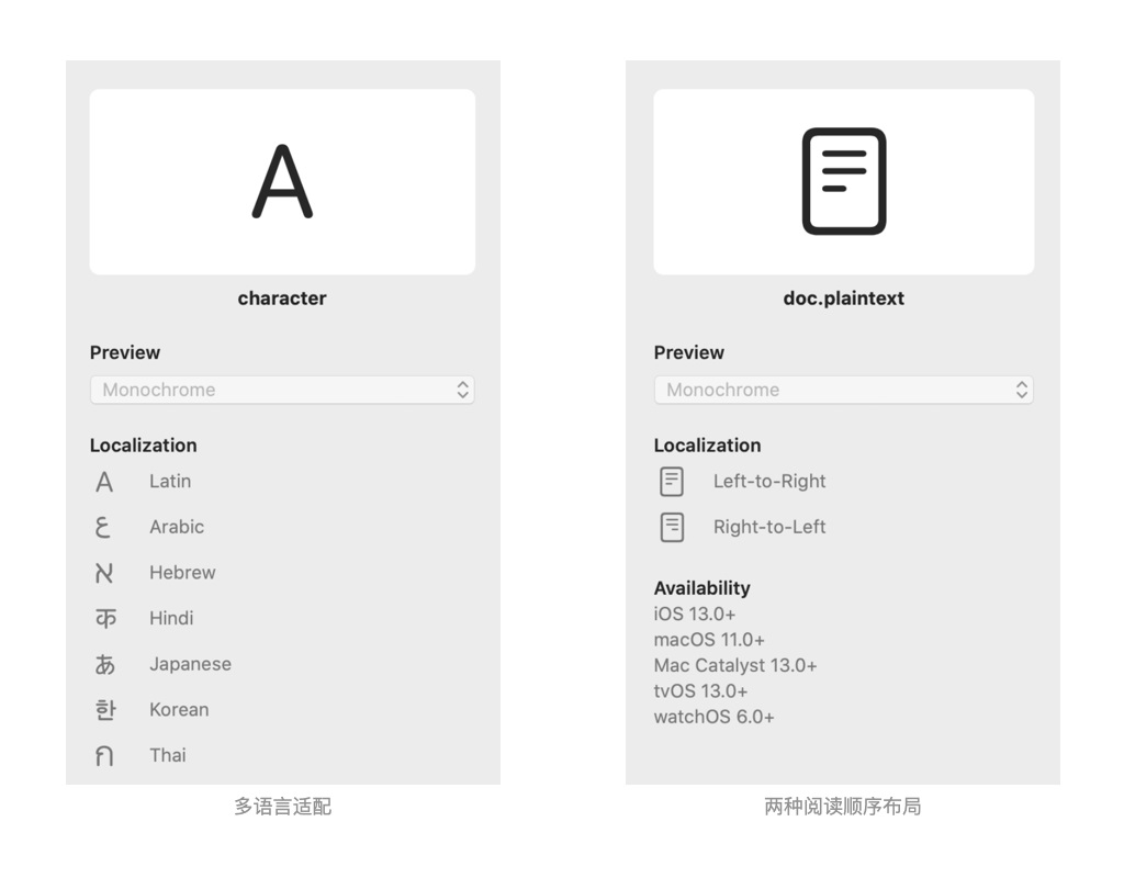騰訊出品！從 4 個方面，重新審視圖標中的細節(jié)設計