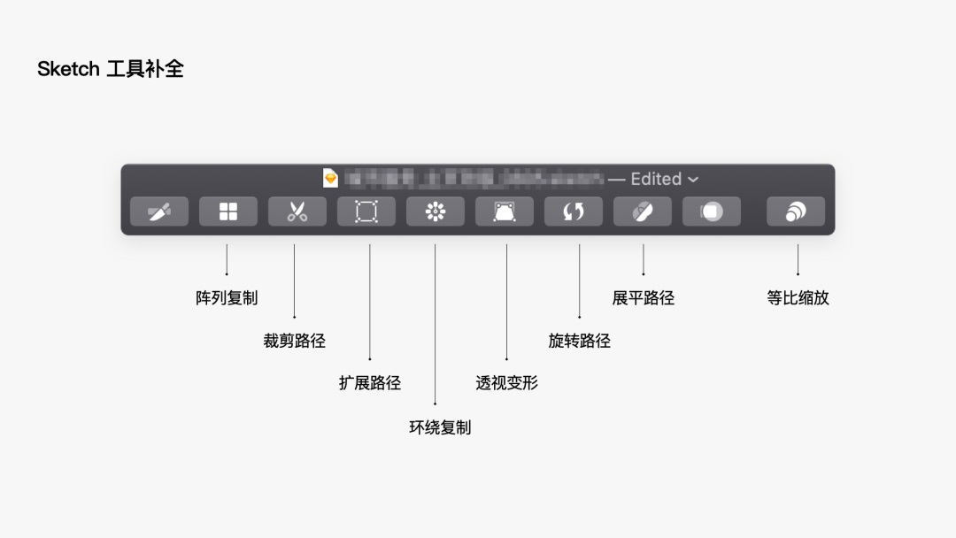 騰訊出品！從 4 個方面，重新審視圖標中的細節(jié)設計