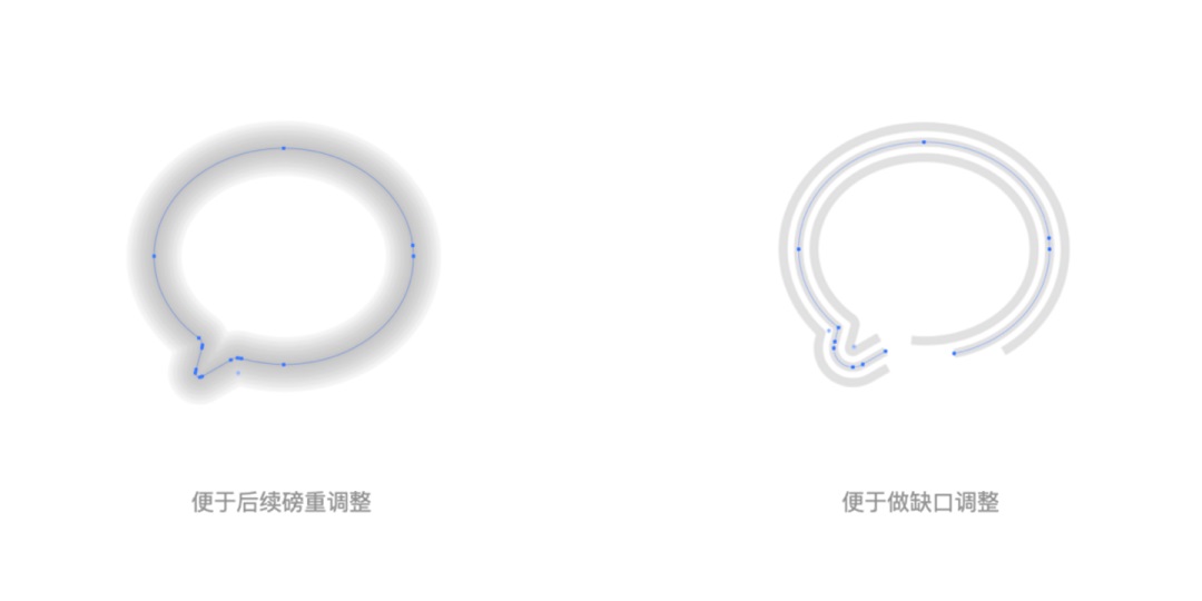 騰訊出品！從 4 個方面，重新審視圖標中的細節(jié)設計