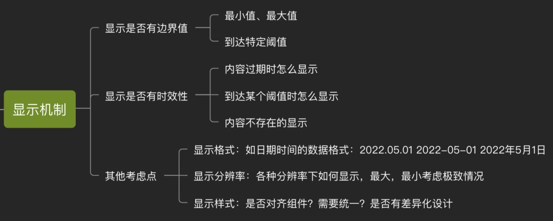 了解這 9 種交互機(jī)制，不怕跟開發(fā)相愛相殺了