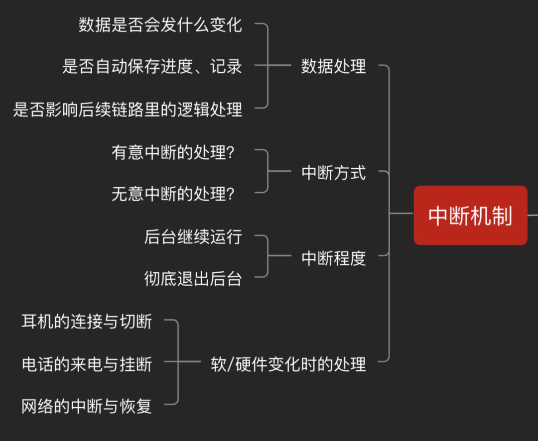 了解這 9 種交互機(jī)制，不怕跟開發(fā)相愛相殺了
