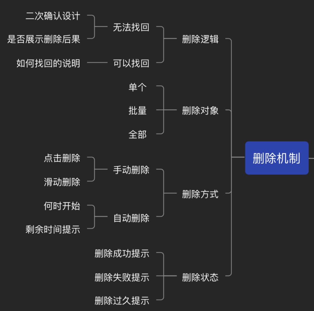 了解這 9 種交互機制，不怕跟開發(fā)相愛相殺了