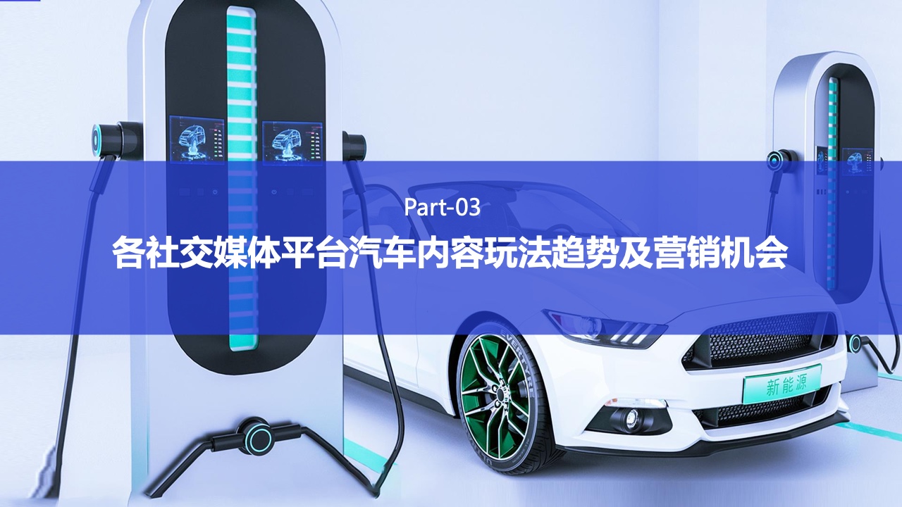 2022年中國新能源汽車品牌KOL營銷報告(圖31)