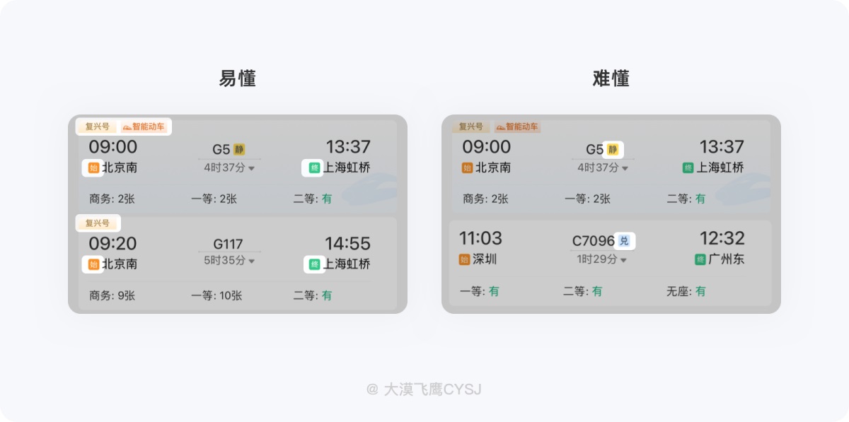 5000字干貨！從零開始幫你掌握標簽設(shè)計