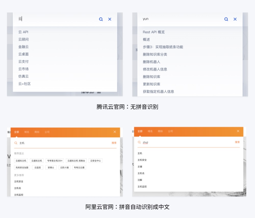 如何做好 B 端場景下的搜索設(shè)計？來看騰訊高手的總結(jié)！