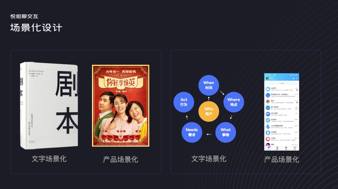 用一個公式，從3個方面教你搞定場景化設(shè)計