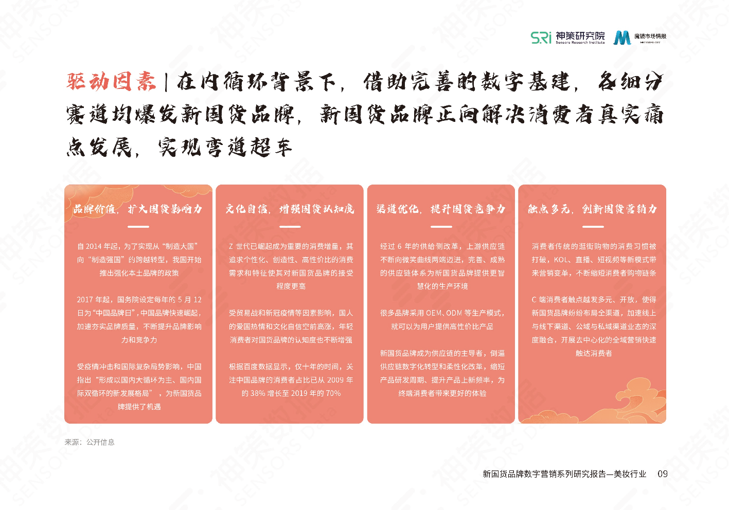 新國貨美妝品牌數(shù)字營銷系列研究報告(圖11)