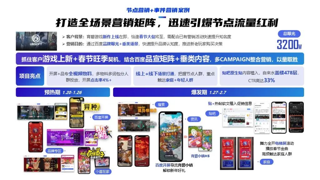 2022軟件行業(yè)品牌營銷攻艱策略（圖33）
