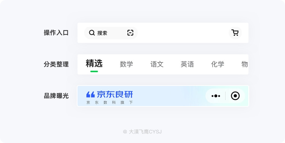 5000字干貨！全方位掌握導(dǎo)航欄設(shè)計(jì)要點(diǎn)！