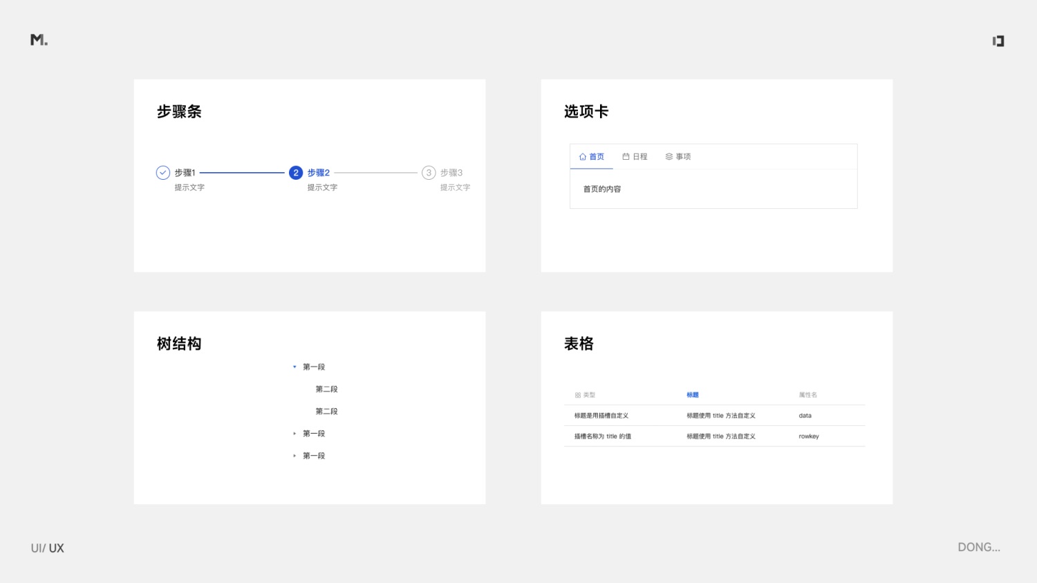 5000字干貨！設(shè)計師應(yīng)該掌握的信息層級梳理指南