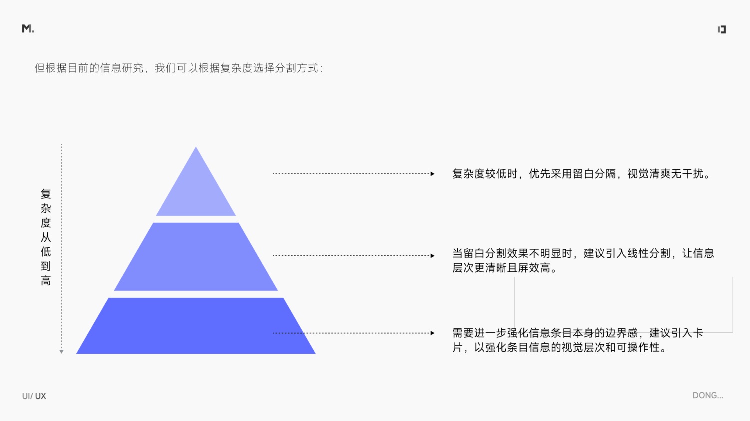 5000字干貨！設(shè)計師應(yīng)該掌握的信息層級梳理指南