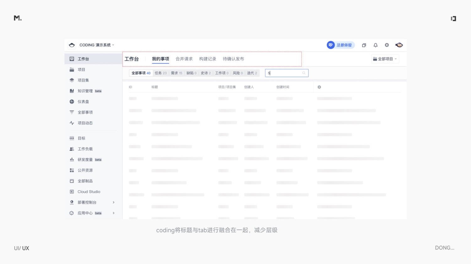 5000字干貨！設(shè)計師應(yīng)該掌握的信息層級梳理指南