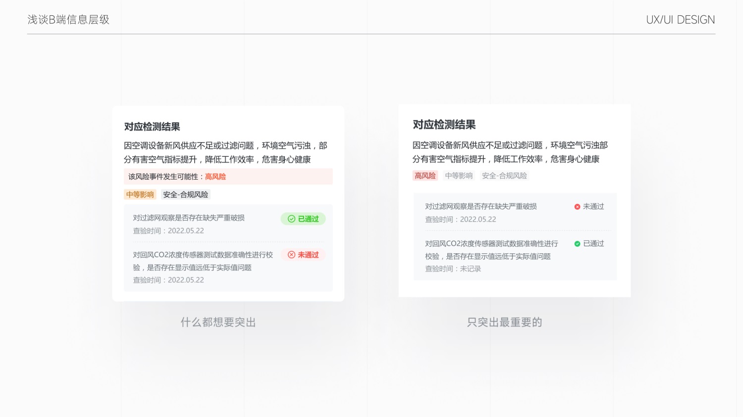 5000字干貨！設(shè)計師應(yīng)該掌握的信息層級梳理指南