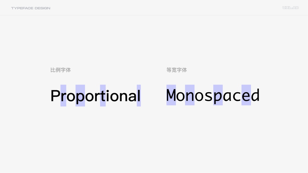 8000字干貨！超全面的 UI 字體排版設(shè)計(jì)指南