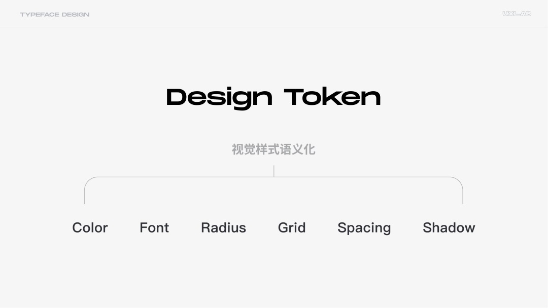 8000字干貨！超全面的 UI 字體排版設(shè)計(jì)指南