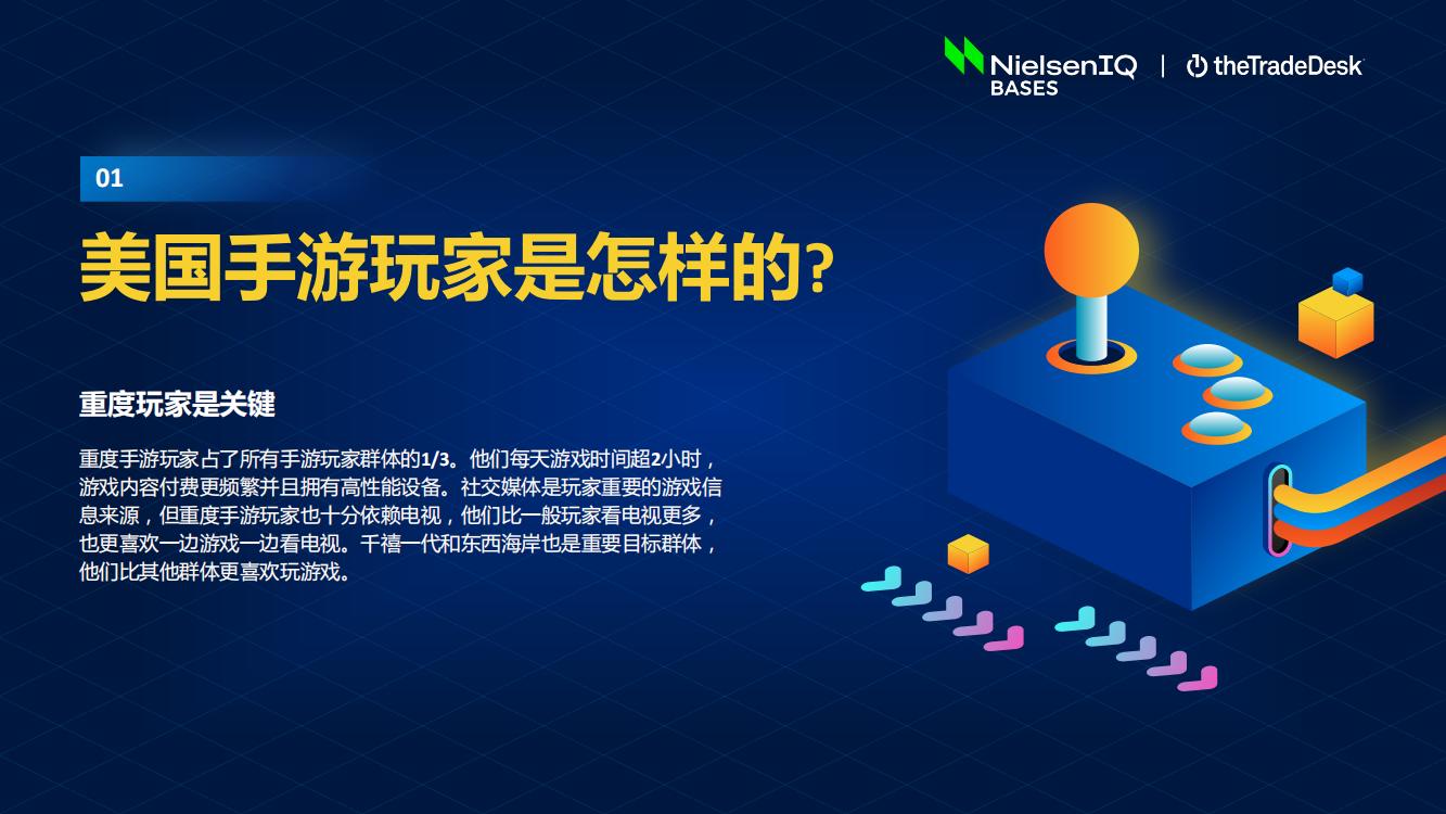 北美手游市場(chǎng)品牌出海增長(zhǎng)白皮書(圖6)