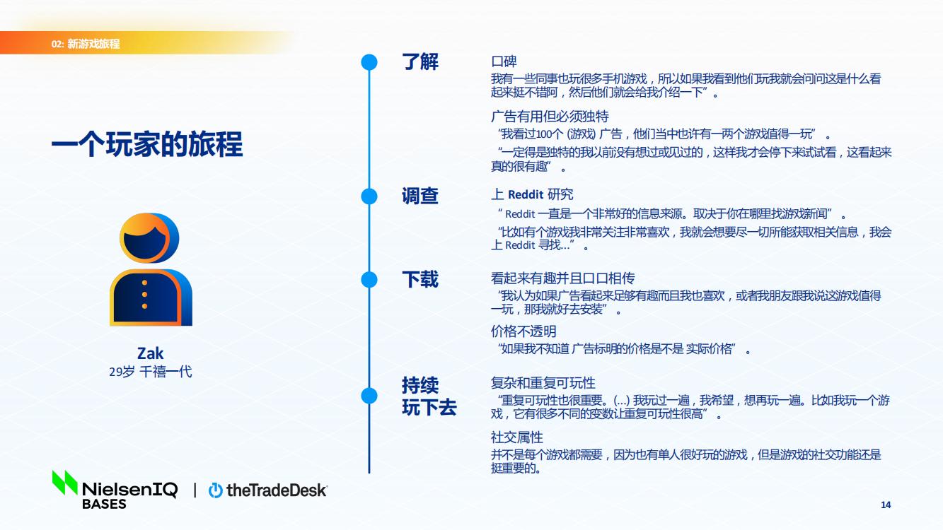 北美手游市場(chǎng)品牌出海增長(zhǎng)白皮書(圖14)