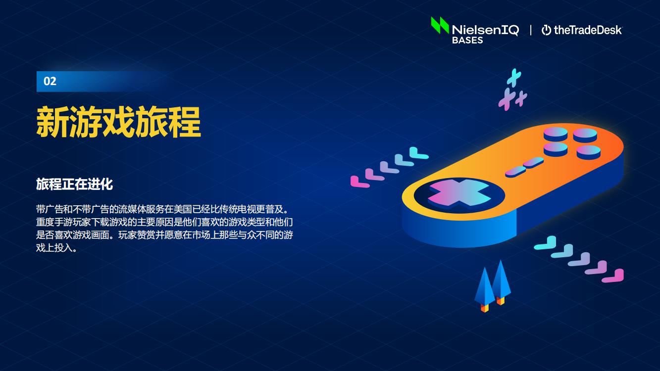 北美手游市場(chǎng)品牌出海增長(zhǎng)白皮書(圖12)