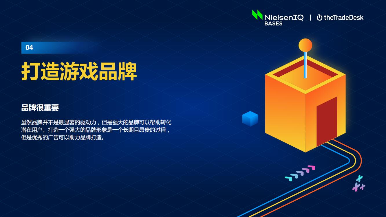北美手游市場(chǎng)品牌出海增長(zhǎng)白皮書(圖24)