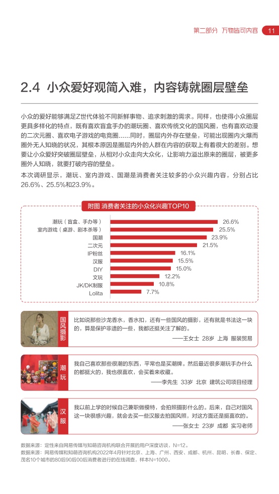 2022網(wǎng)易內(nèi)容玩家營(yíng)銷趨勢(shì)白皮書(圖16)