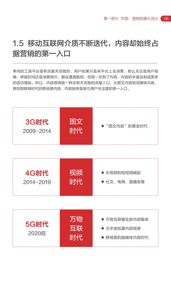2022網(wǎng)易內(nèi)容玩家營(yíng)銷趨勢(shì)白皮書(圖11)