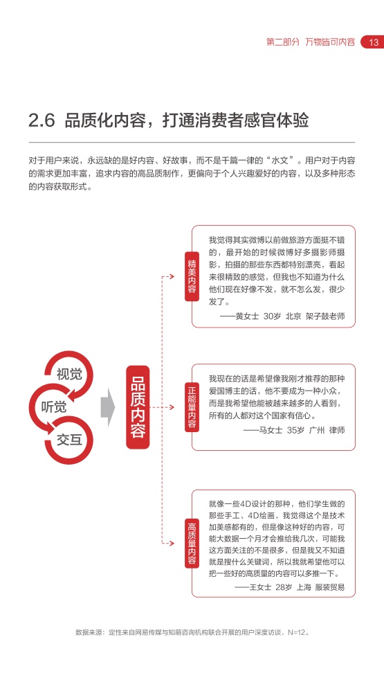 2022網(wǎng)易內(nèi)容玩家營(yíng)銷趨勢(shì)白皮書(圖18)