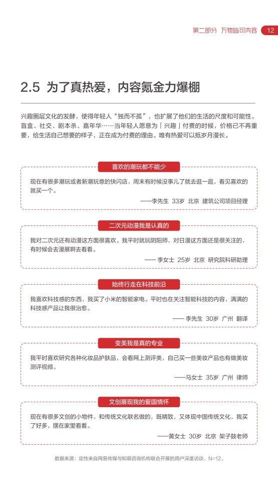 2022網(wǎng)易內(nèi)容玩家營(yíng)銷趨勢(shì)白皮書(圖17)