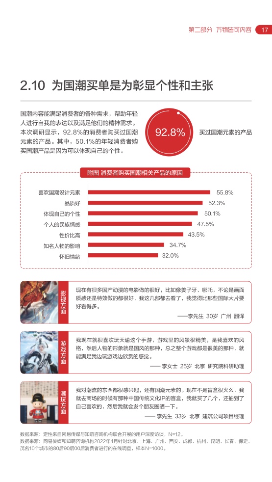 2022網(wǎng)易內(nèi)容玩家營(yíng)銷趨勢(shì)白皮書(圖21)