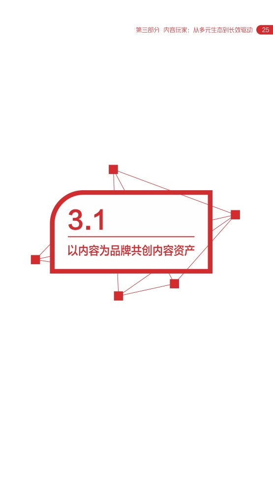 2022網(wǎng)易內(nèi)容玩家營(yíng)銷趨勢(shì)白皮書(圖29)
