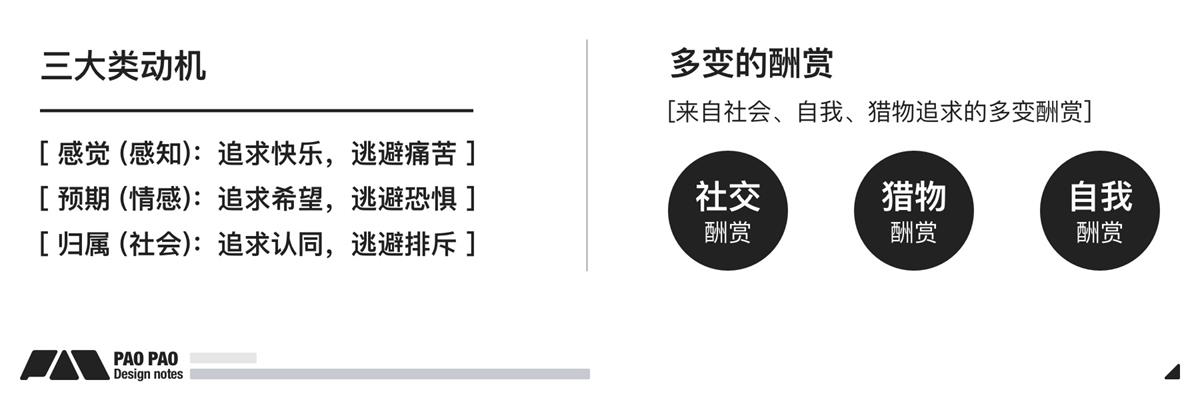 萬字長文！超全面的行為設(shè)計指南