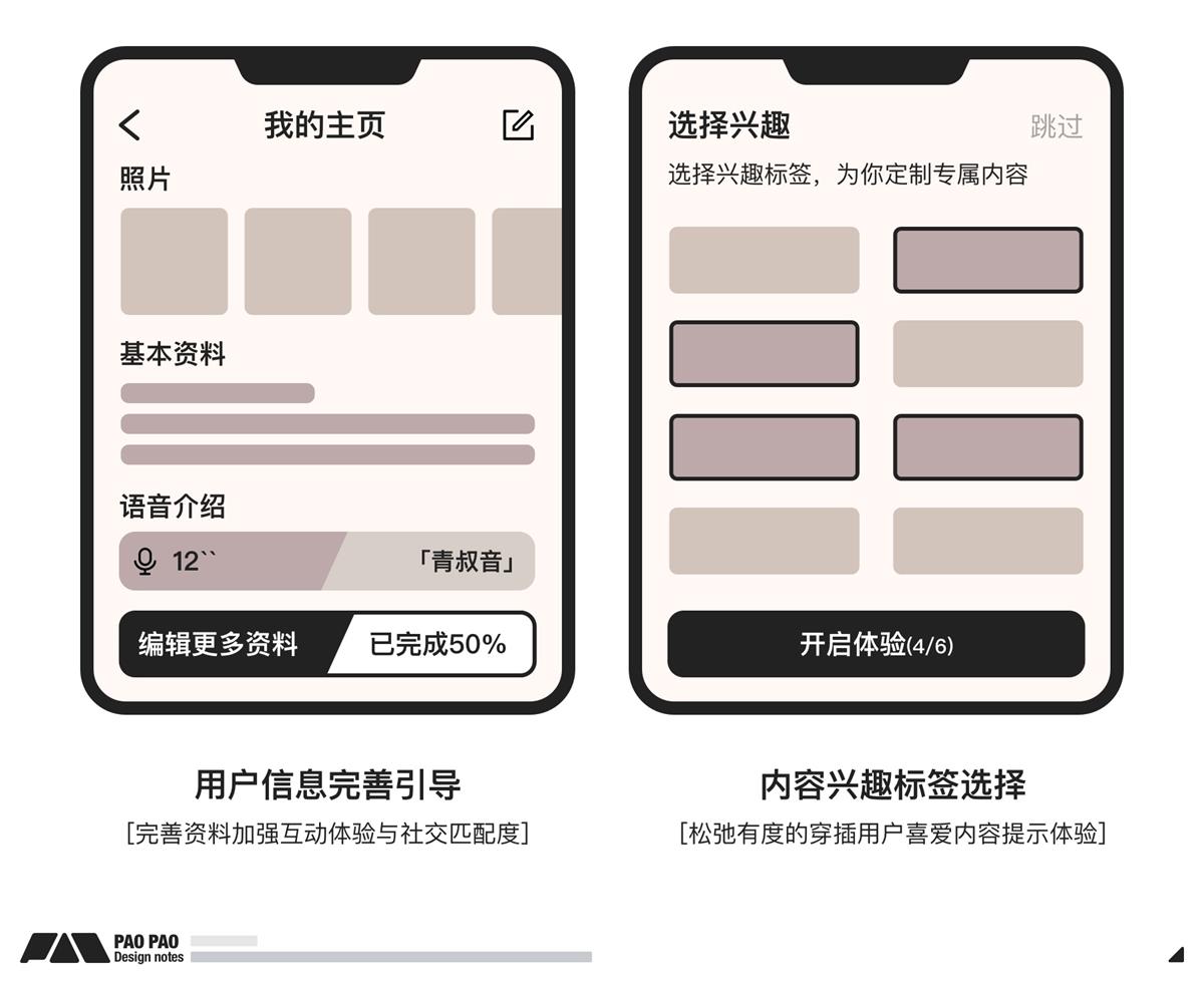 萬字長文！超全面的行為設(shè)計指南