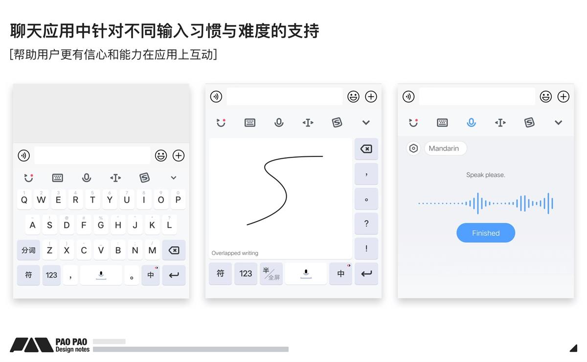 萬字長文！超全面的行為設(shè)計指南