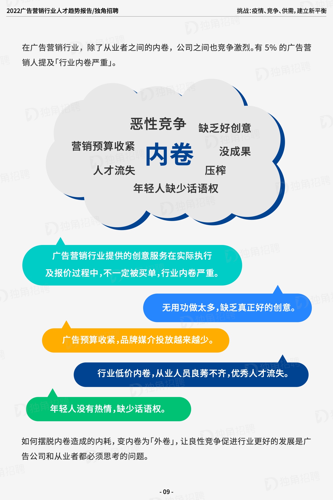 2022廣告營銷行業(yè)人才趨勢報告（圖11）
