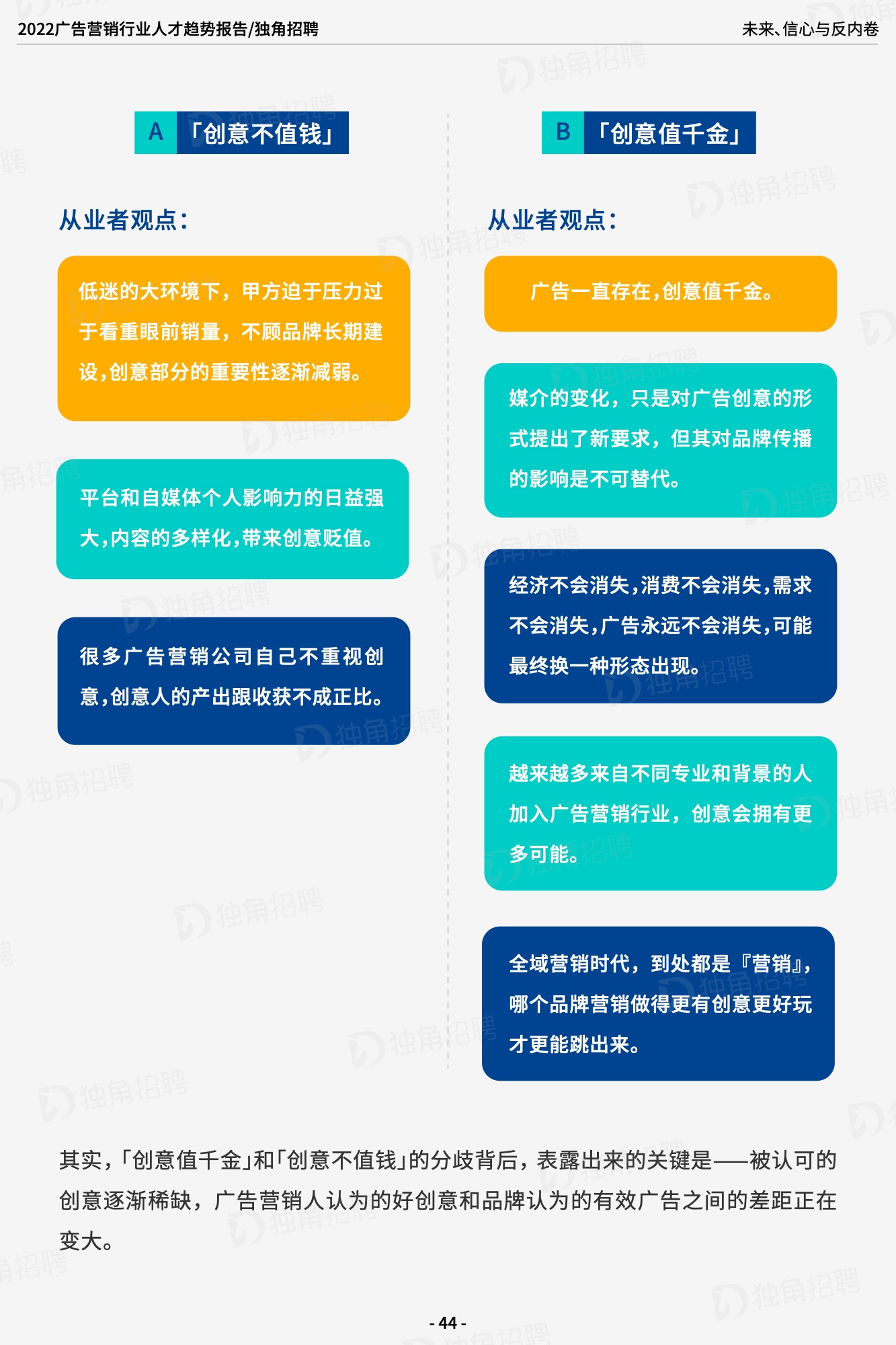 2022廣告營銷行業(yè)人才趨勢報告（圖45）