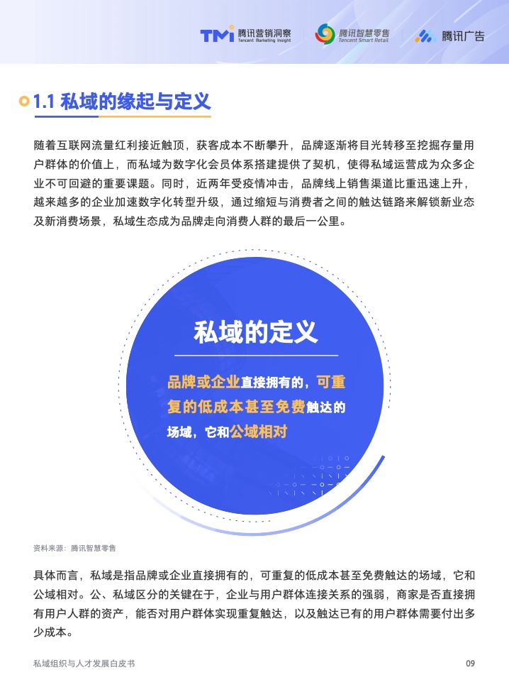 2022年私域組織與人才發(fā)展白皮書(圖10)