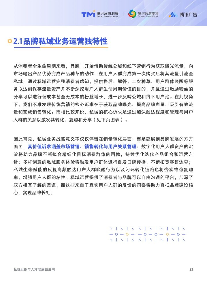 2022年私域組織與人才發(fā)展白皮書(圖24)