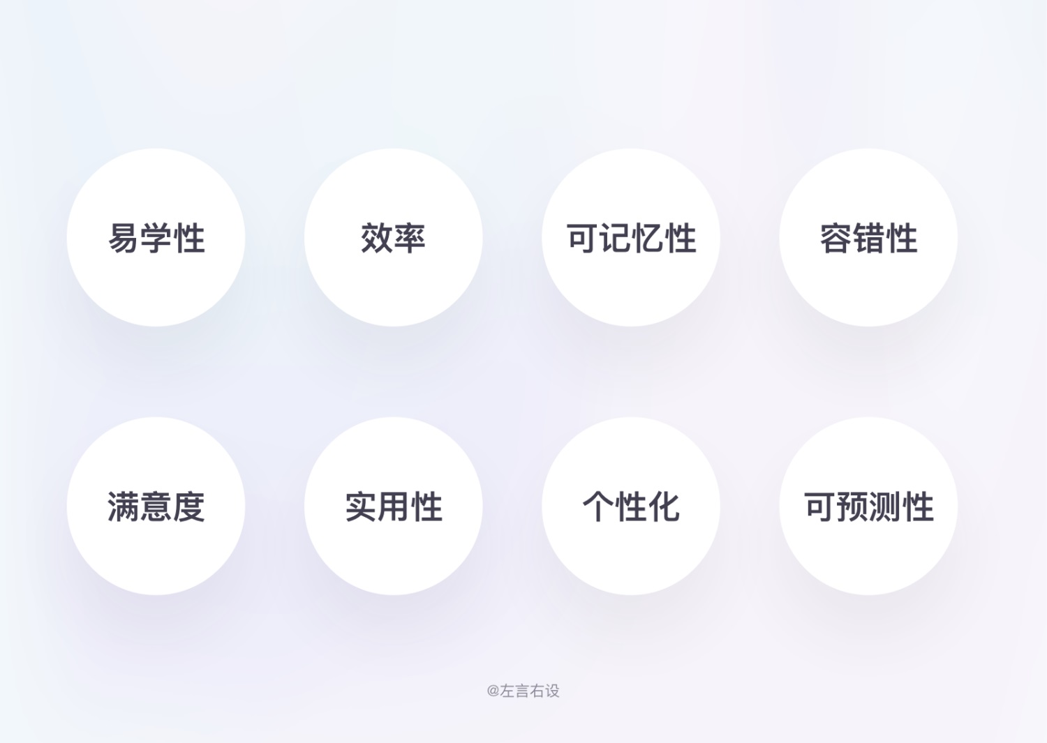 用戶體驗(yàn)設(shè)計(jì)原則如何運(yùn)用，用案例幫你掌握11個(gè)經(jīng)典用戶體驗(yàn)設(shè)計(jì)原則